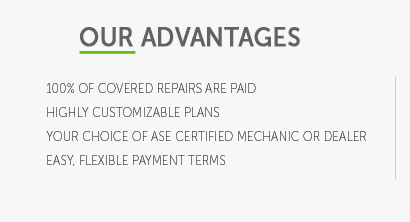 volkswagen new car warranty coverage